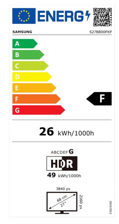 energy label class F