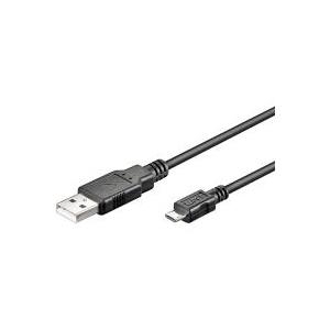 Wentronic Goobay USB-Kabel (93918)