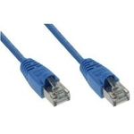 Patchkabel S-STP (PIMF), Cat 6, blau, 7,5 m Patchkabel mit besonders schmalem Knickschutz (71507B)