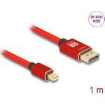 Delock DisplayPort-Kabel (81094)