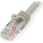 StarTech.com Cat5e Patchkabel mit Snagless RJ45 Anschluss (45PAT5MGR)