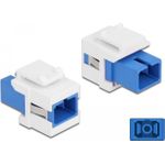 Delock Modulare Eingabe (86714)