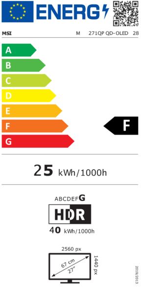 energy label class A