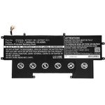 CoreParts MBXHP-BA0271 Notebook-Ersatzteil Akku (MBXHP-BA0271)