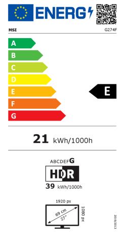 energy label class E