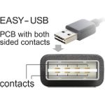 Delock Easy USB-Kabel (85163)