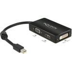 DeLOCK Display-Adapter (62631)