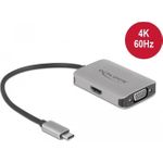 Delock Videoschnittstellen-Converter (87776)