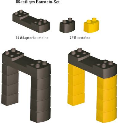 Märklin 72221 Modelleisenbahnersatzteil & Zubehör (72221)