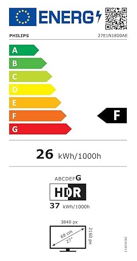 energy label class F