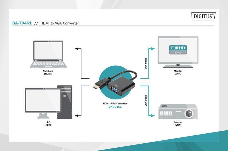 Digitus DIGITUS DA-70461 HDMI auf VGA Konverter Schwarz