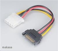 Akasa SATA zu Molex Adapterkabel - 2 Stück (AK-CBPW03-KT02)