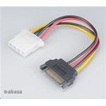 Akasa SATA zu Molex Adapterkabel - 2 Stück (AK-CBPW03-KT02)