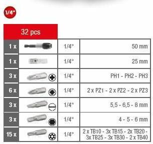 KS TOOLS 1/4" CLASSIC Bit-Satz, 32-tlg. (911.2060)