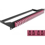 Delock Patch Panel Rack montierbar (43403)