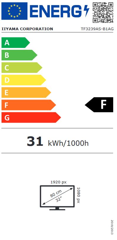 energy label class F