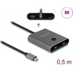 Delock Switch 2 to 1 (11500)