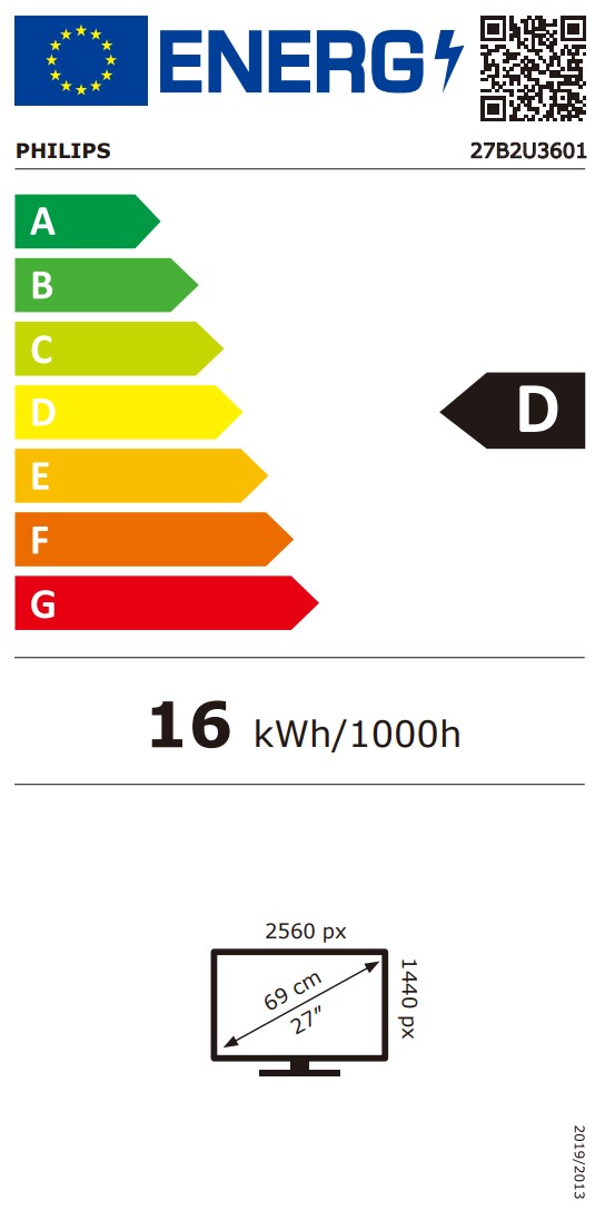 energy label class D
