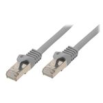 shiverpeaks®-BASIC-S--RJ45 Patchkabel S/FTP,PIMF, RohkabelCat.7 Rohkabel Halogenfrei, 3,0m (BS75513)