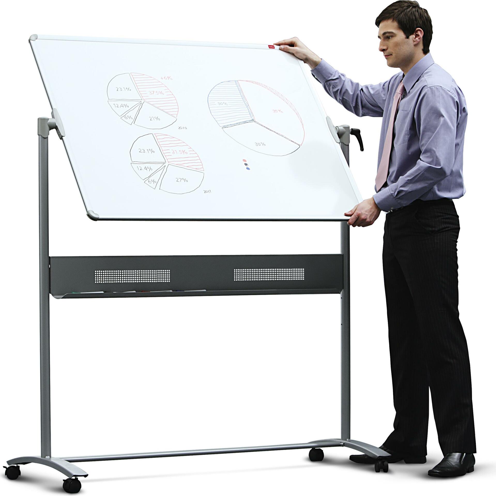 Nobo Classic Stahl magnetische mobile Tafel 1500 x 1200 mm Weiß