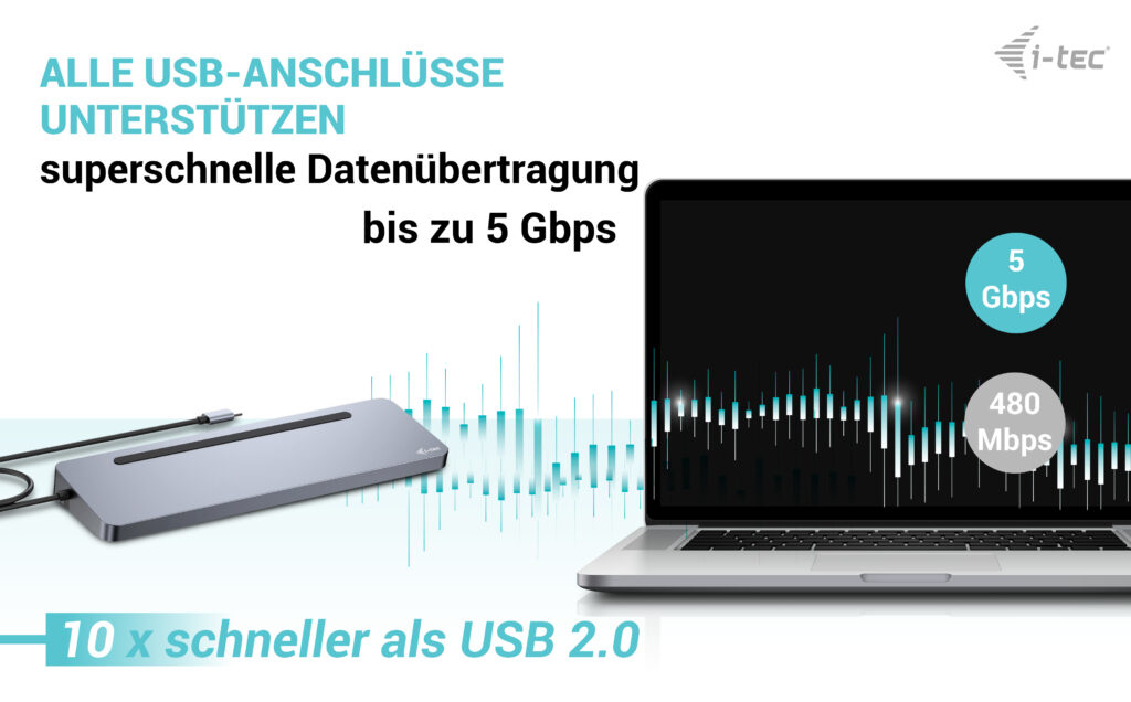 i-tec C31FLAT2PDPRO100W Dockingstation 11-in-1 USB-C Thunderbolt 4 Silber
