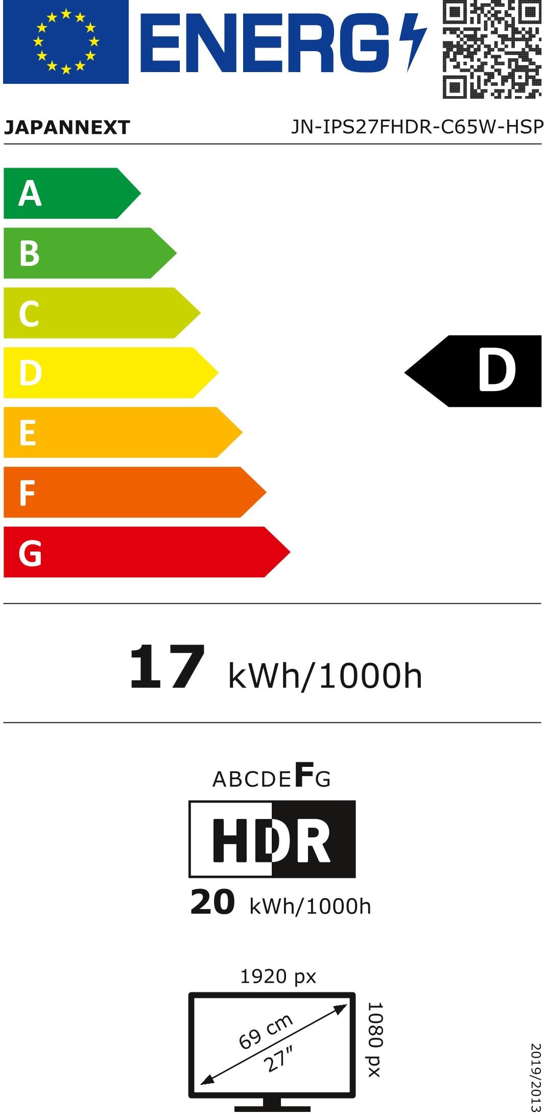 energy label class D