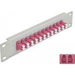Delock Patch Panel LC Duplex MM X 12 (66790)