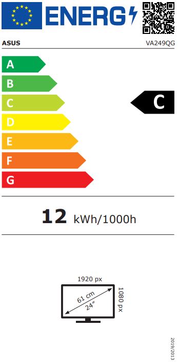 energy label class C