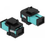 Delock Netzwerkkoppler (86814)