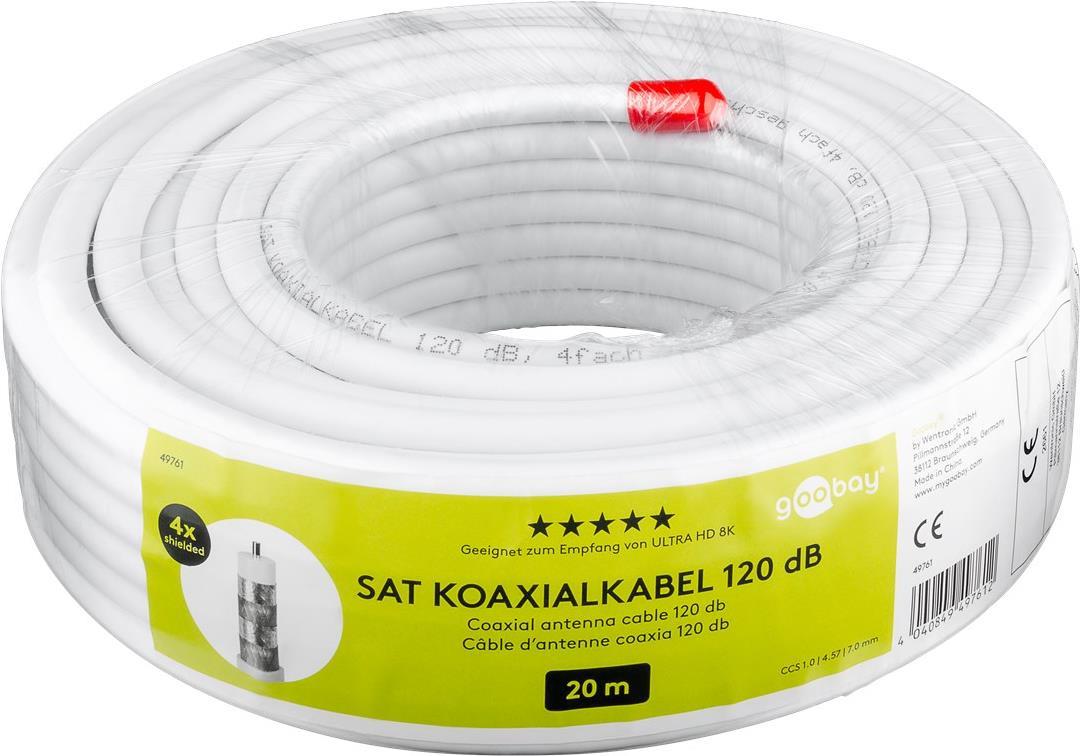 Goobay 120 dB SAT Koaxialkabel, 4x geschirmt, 20 m, Weiß - für digitale SAT- und BK-Kabelanlagen mit Stahl/Kupfer Innenleiter (49761)