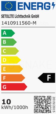 energy label class F