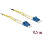 DeLOCK Netzwerkkabel (86545)