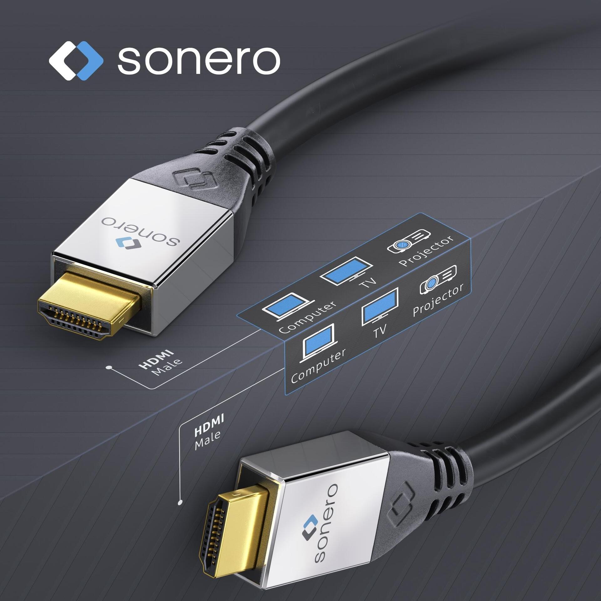 sonero S-HC000-020 HDMI-Kabel 2 m HDMI Typ A (Standard) Schwarz (S-HC000-020)