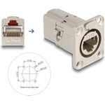 Delock D-Typ RJ45 Einbaubuchse Kupplung Cat.6A STP Metall (67062)