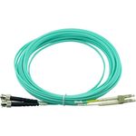 BlueOptics© Duplex LWL Patchkabel, LC-UPC/ST-PC beige, 3 Meter, Multimode G50/125µm, OM3, Eingangsdämpfung: unter 0.2dB, Markenfaser, LSZH aqua / türkis, 2.0mm Tube, Keramik Ferrule, inkl. Messprotokoll (SFP3133EU3MK)