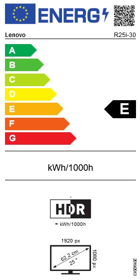 energy label class G