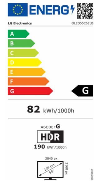 Energieeffizienzklasse G