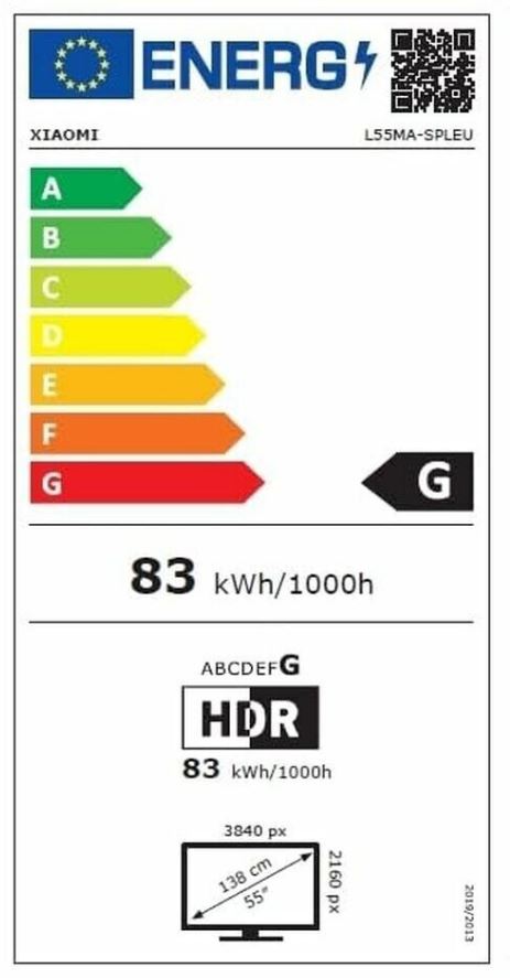 energy label class G