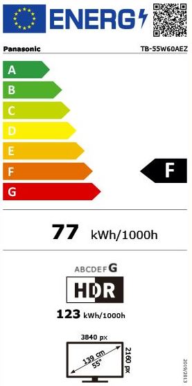 energy label class A