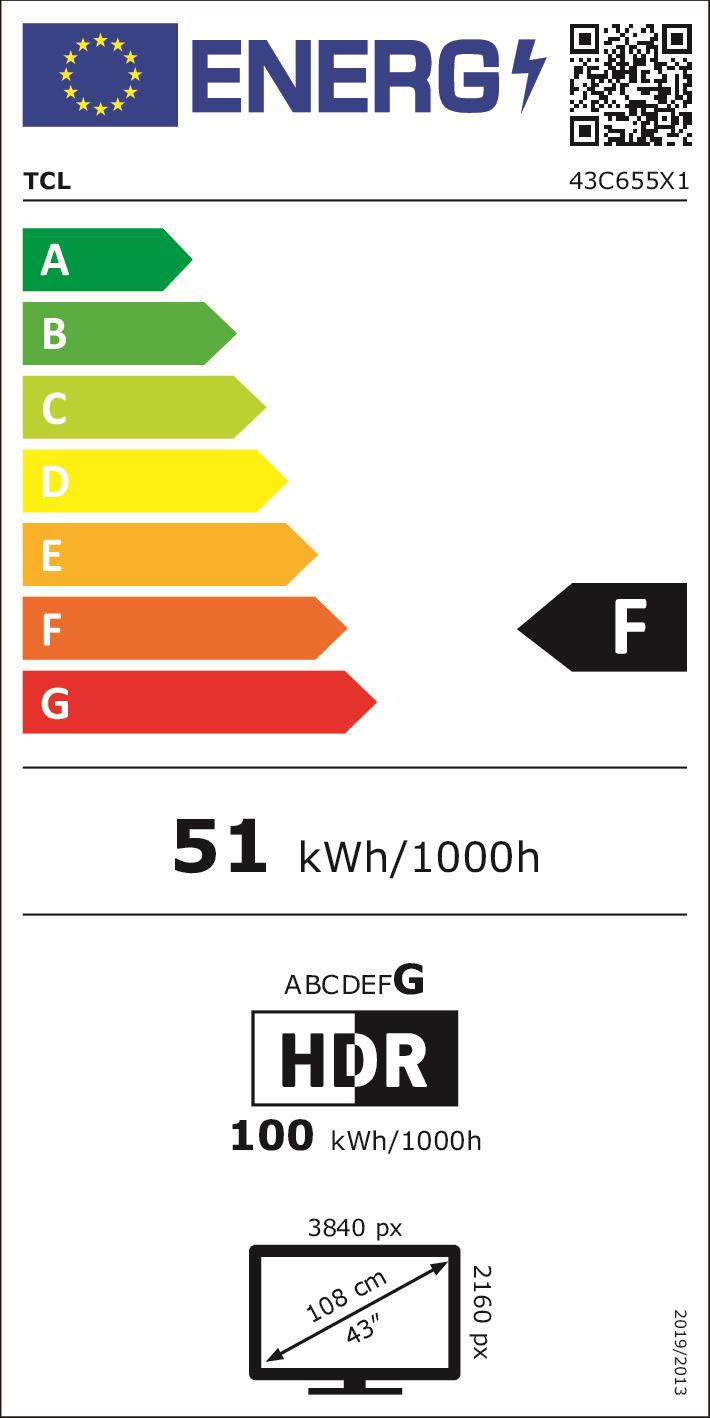 energy label class F