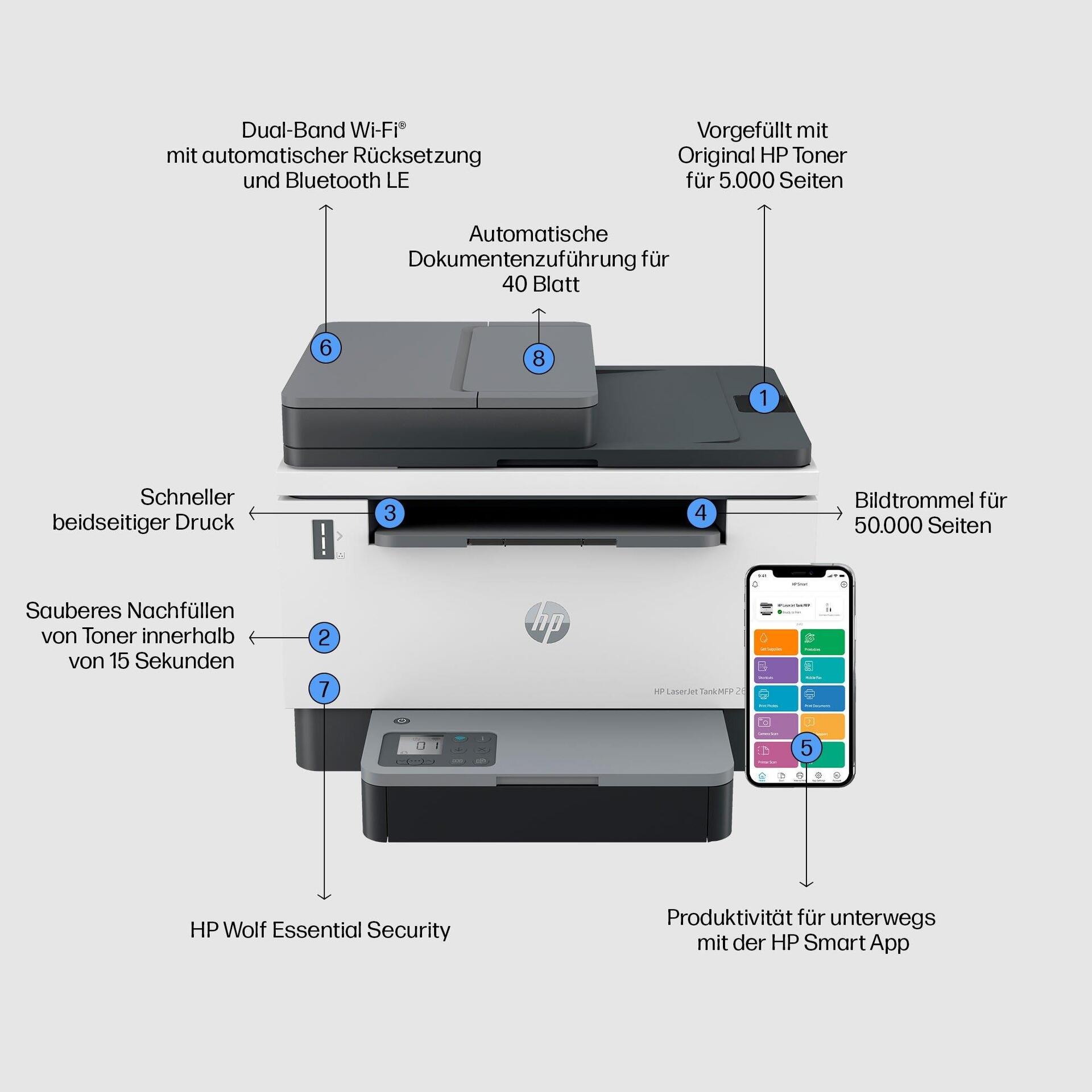HP LaserJet Tank MFP 2604sdw Multifunktionsdrucker Laser 22 S./Min. WLAN Schwarz Grau