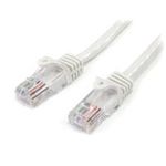 StarTech.com Patch-Kabel (45PAT1MWH)