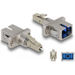 Delock Netzwerkkoppler (87945)