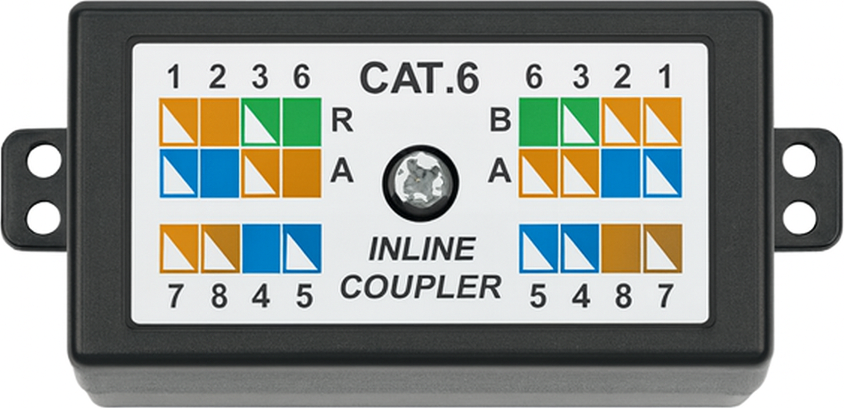 DSIT DANICOM CAT6 Internet Junction Box (DS-CAT6-JB)