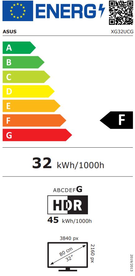 energy label class F