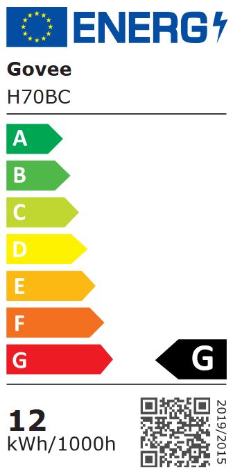 energy label class G