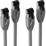 S/CONN maximum connectivity ®-BASIC-S--Patchkabel cat. 8.1 F/FTP PIMF LSZH grau 7,5m--VE2 (SC08-41060-2)