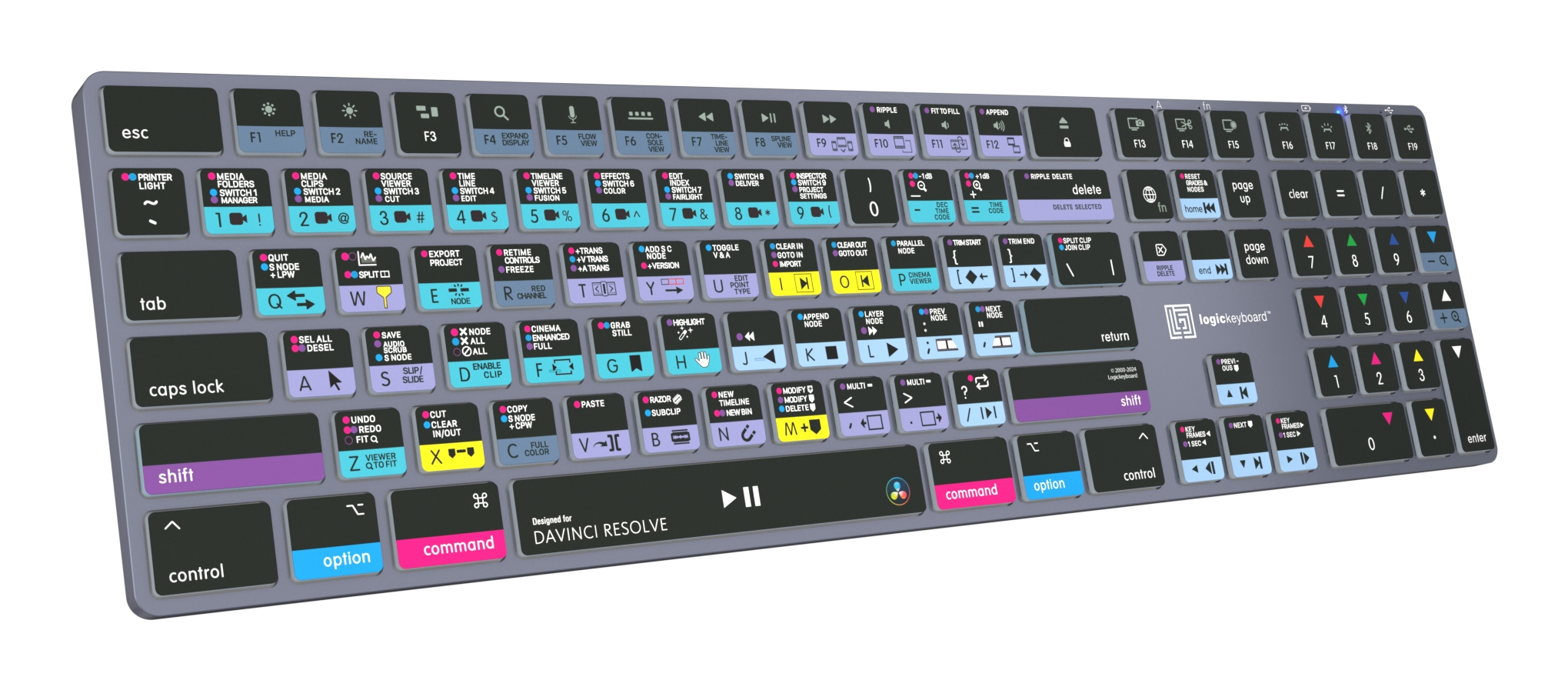 Logickeyboard Davinci Resolve LKB-RESB-TM-DE Tastatur QWERTZ Grau, Titan