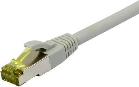 Patchkabel RJ45, CAT6A 500Mhz, 2m, grau, S-STP(S/FTP), TPE/LSZH(Ultraflex), AWG26, mitCat.7 Rohkabel, Synergy 21 (S217605)