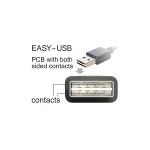 DeLOCK USB-Adapter USB Typ A, 4-polig (M) (65521)